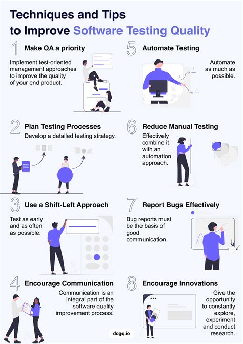 tool selection and implementation in software testing top white papers|software testing techniques research paper.